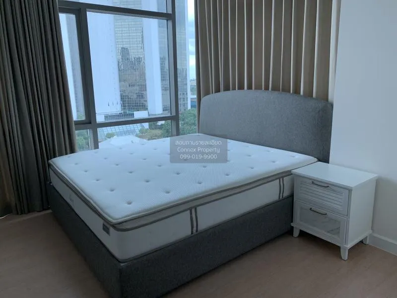 FOR RENT condo , The Room Charoenkrung 30 , BTS-Saphan Taksin , B