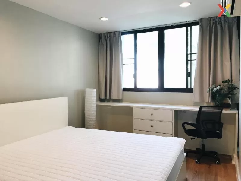 FOR RENT condo , Ideo Blucove Sathorn , BTS-Wongwian Yai , Khlong