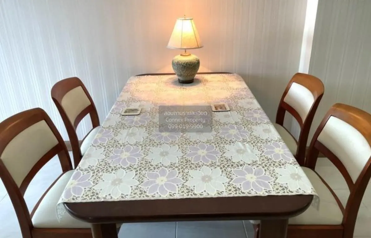 FOR RENT condo , Supalai Park Ekamai - Thonglor , BTS-Ekkamai , B 4