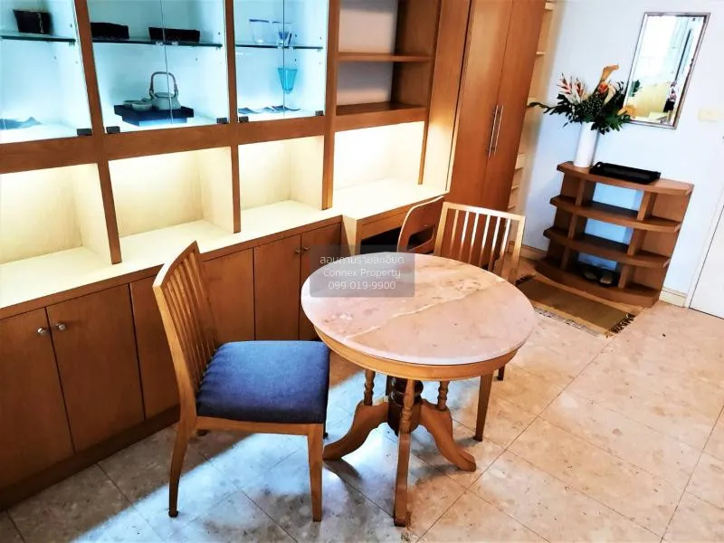 FOR RENT condo , Plus 67 , BTS-Phra Khanong , Phra Khanong , Watt