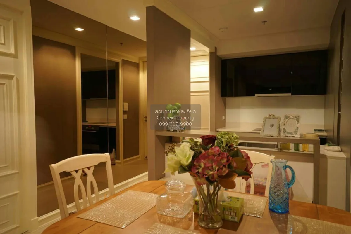 For Rent Condo , The River , BTS-Saphan Taksin , Khlong Ton Sai , 2