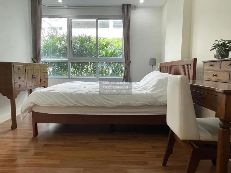 FOR RENT condo , The Clover Thonglor , BTS-Thong Lo , Khlong Tan  4