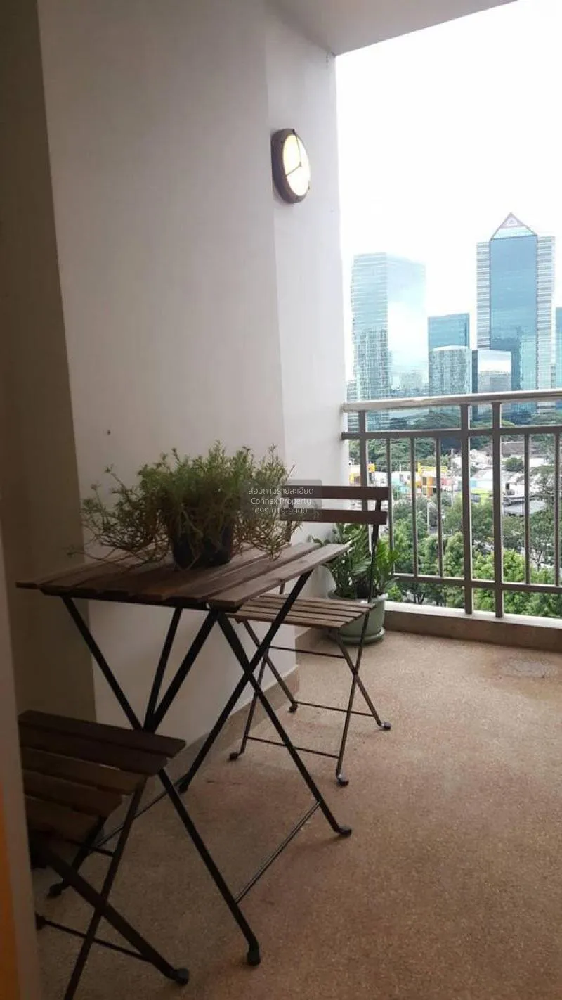 FOR RENT condo , Supalai Park Ratchayothin , BTS-Ratchayothin , L