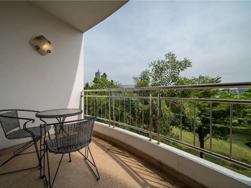 เช่าคอนโด  ศุภาลัย ริเวอร์ รีสอร์ท เจริญนคร BTS-กรุงธนบุรี สำเหร่