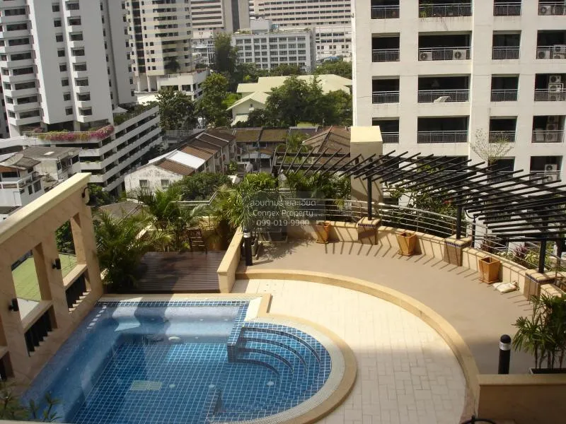 FOR RENT condo , Sukhumvit City Resort , BTS-Nana , Khlong Toei N