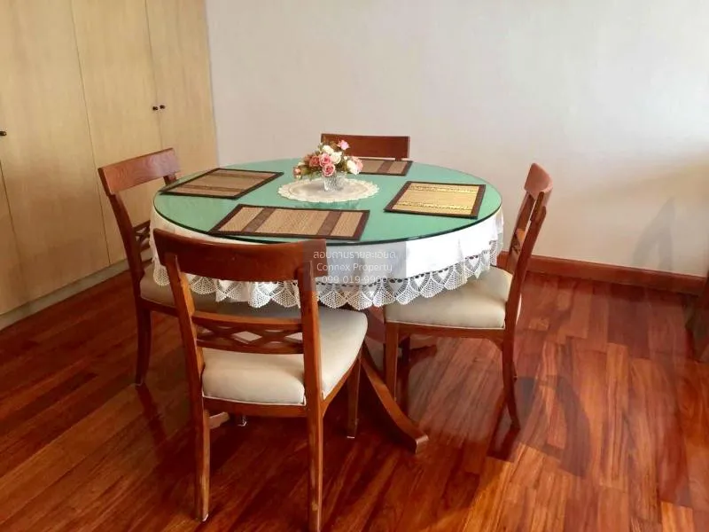 เช่าคอนโด  บ้าน เจ้าพระยา BTS-คลองสาน คลองสาน เขต คลองสาน กรุงเทพ 3