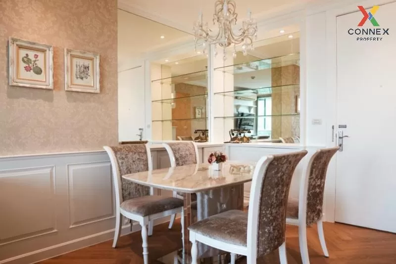 เช่าคอนโด  ริทึ่ม รัชดา ชั้นสูง MRT-รัชดาภิเษก สามเสนนอก เขต ห้วย