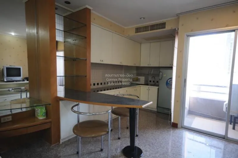 เช่าคอนโด  บ้านเกษมสันต์ 1 BTS-สนามกีฬาแห่งชาติ วังใหม่ เขต ปทุมว 2