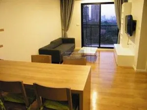 FOR SALE condo , Blocs 77 , BTS-On Nut , Phra Khanong Nuea , Watthana , Bangkok , CX-75470