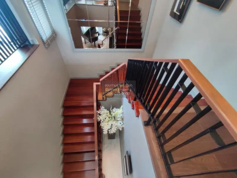 ขายบ้านเดี่ยว  บางกอก บูเลอวาร์ด ซิกเนเจอร์ เวสต์เกต บางบัวทอง บา