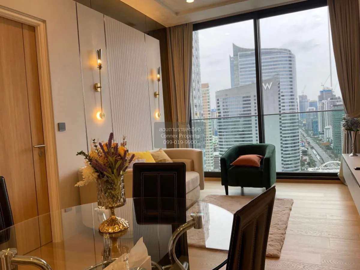 เช่าคอนโด  อนิล สาทร 12 ฺBTS-เซนต์หลุยส์ สีลม เขต บางรัก กรุงเทพ  3