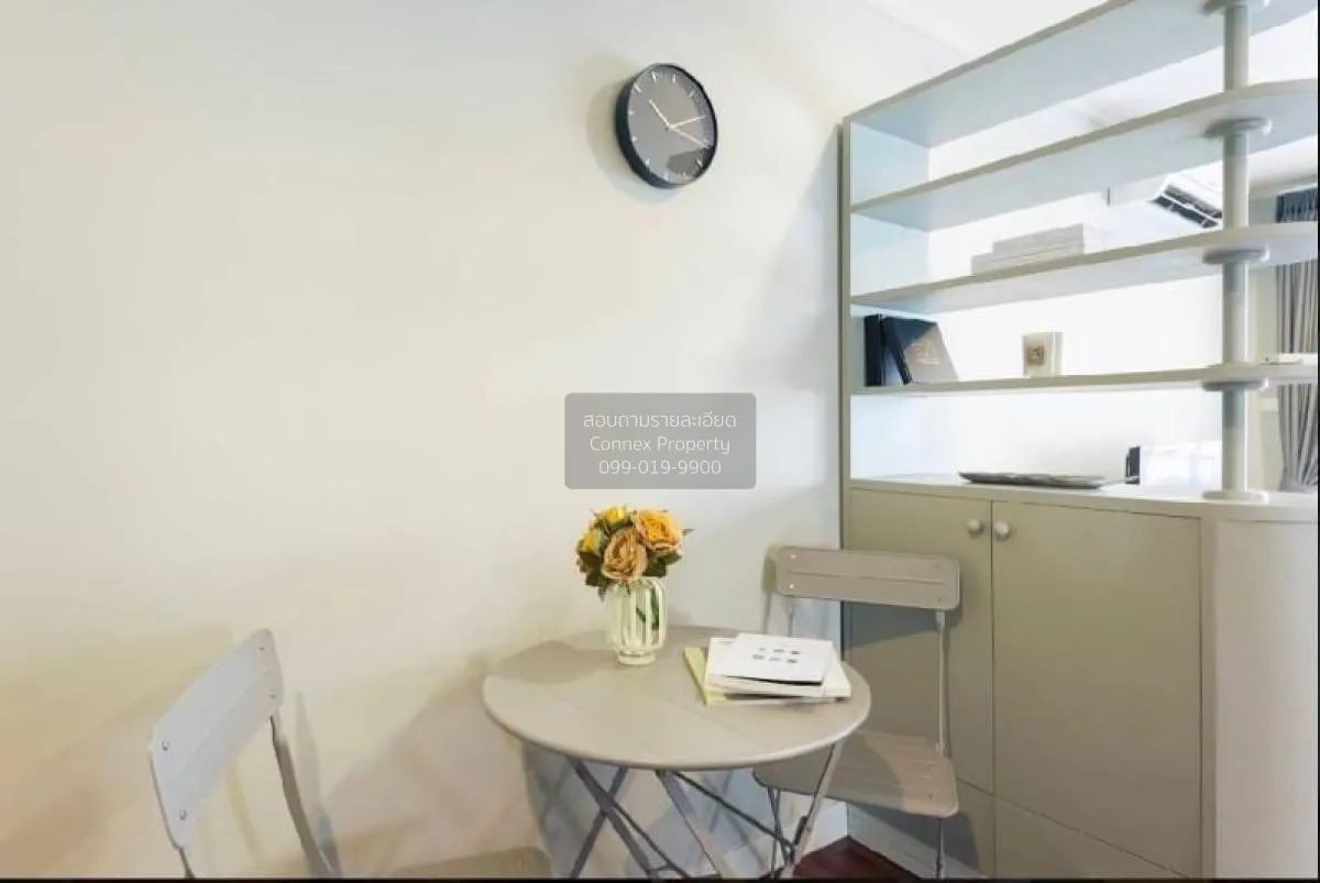 เช่าคอนโด  บ้านเกษมสันต์ 1 BTS-สนามกีฬาแห่งชาติ วังใหม่ เขต ปทุมว