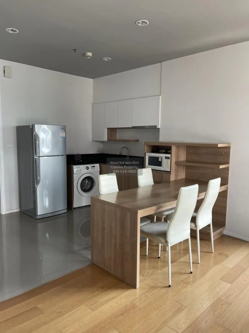 For Rent Condo , Blocs 77 , BTS-On Nut , Phra Khanong Nuea , Watt 2