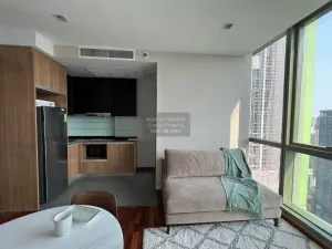 เช่าคอนโด  วิช ซิกเนเจอร์ มิดทาวน์ สยาม BTS-ราชเทวี ถนนเพชรบุรี เขต ราชเทวี กรุงเทพ CX-90554