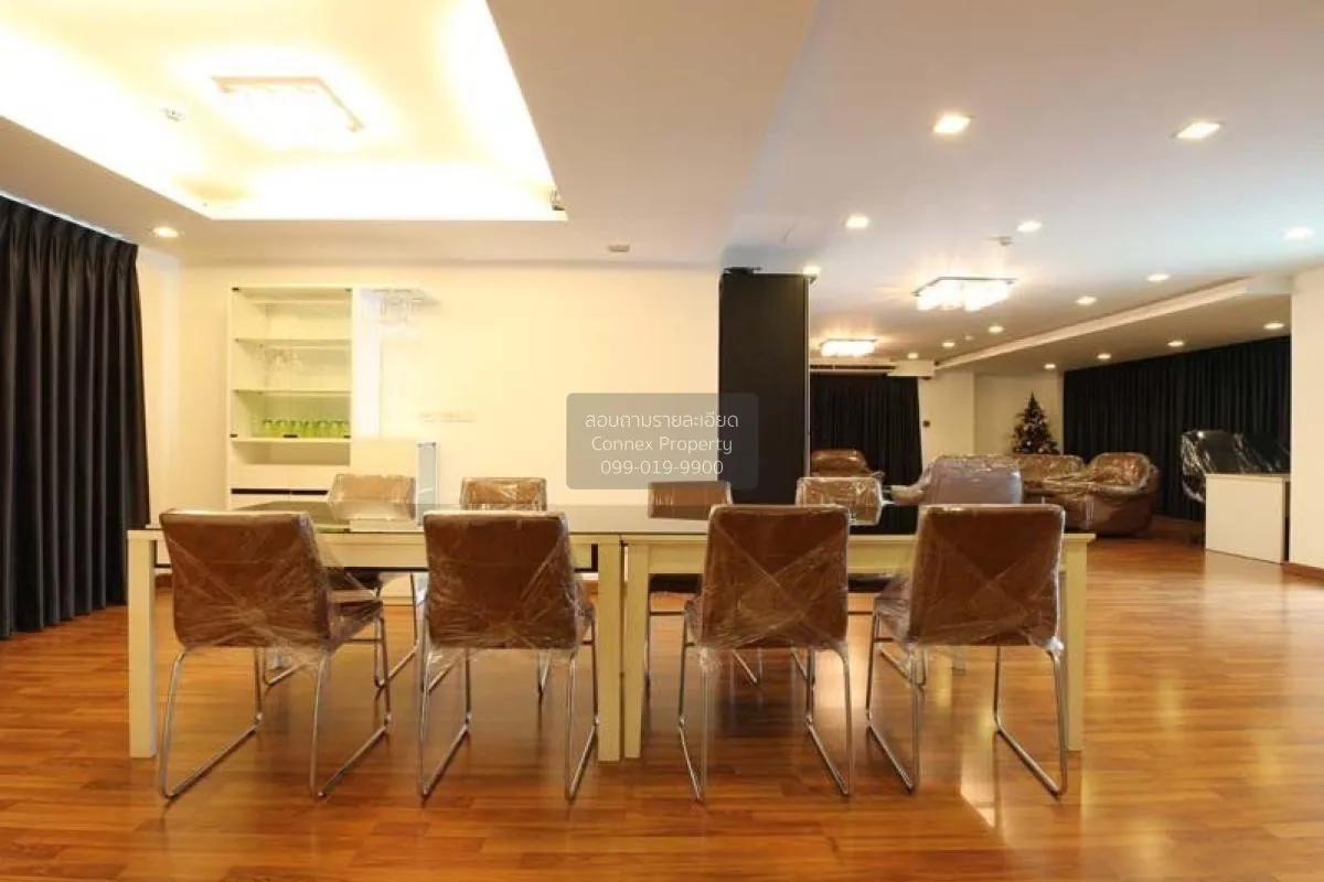 For Rent Condo , Sompob House , BTS-Wongwian Yai , Bang Lamphu La