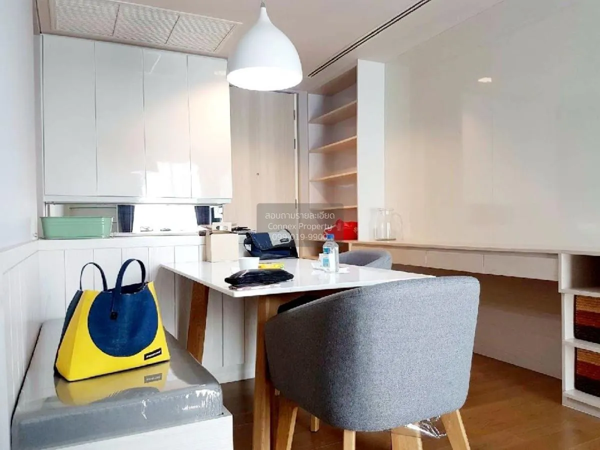 For Sale Condo , The Lumpini 24 , BTS-Phrom Phong , Khlong Tan ,  4