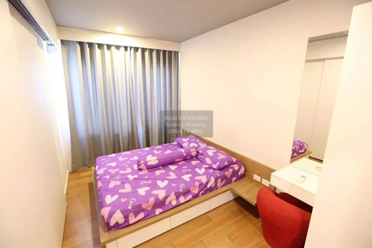 For Rent Condo , Blocs 77 , BTS-On Nut , Phra Khanong Nuea , Watt 1