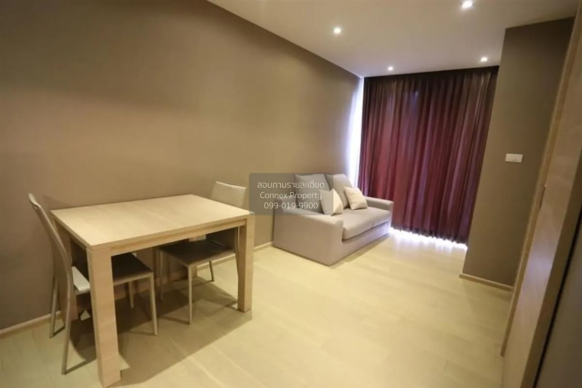 ขายคอนโด  คลาส สีลม BTS-ช่องนนทรี สีลม เขต บางรัก กรุงเทพ CX-9768 2