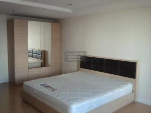 For Rent Condo , The Trendy , BTS-Nana , Khlong Toei Nuea , Watthana , Bangkok , CX-98742