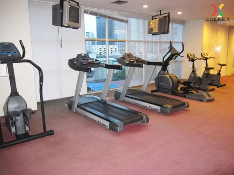 เช่าคอนโด  ซิตี้ สมาร์ท คอนโด เพนท์เฮ้าส์ BTS-อโศก คลองเตย เขต คล